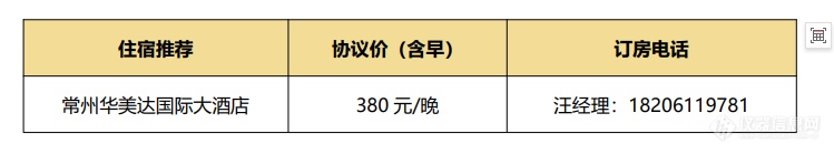 食品接触材料合规检测与技术开发实训班将于5.9开班