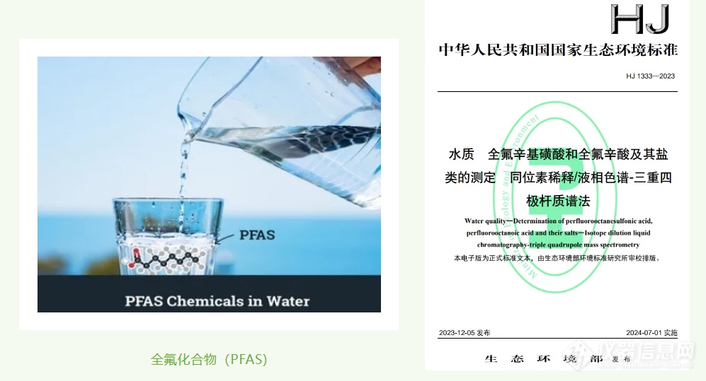 【应用分享】水中17种全氟化合物的提取与检测（HJ 1333-2023）