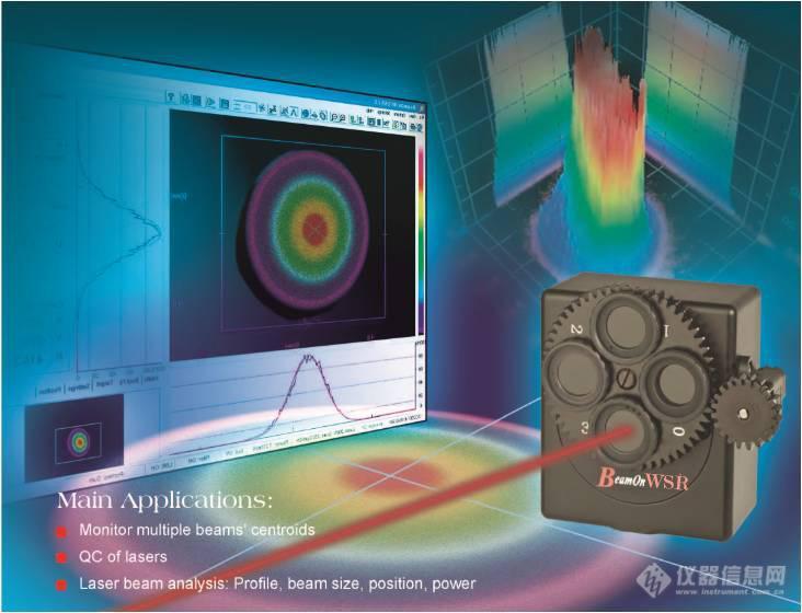 Duma BeamOn光束质量分析仪系列 常用仪器 第1张