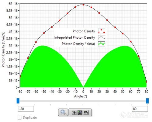 Photon+Density+OLED.jpg