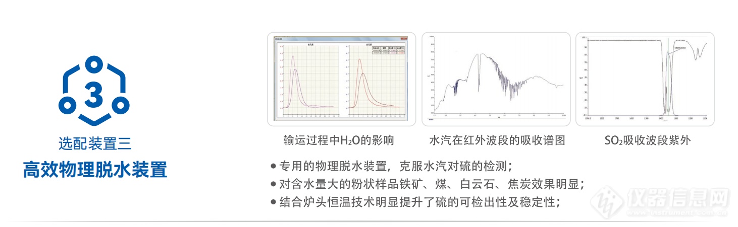 选配装置3.png