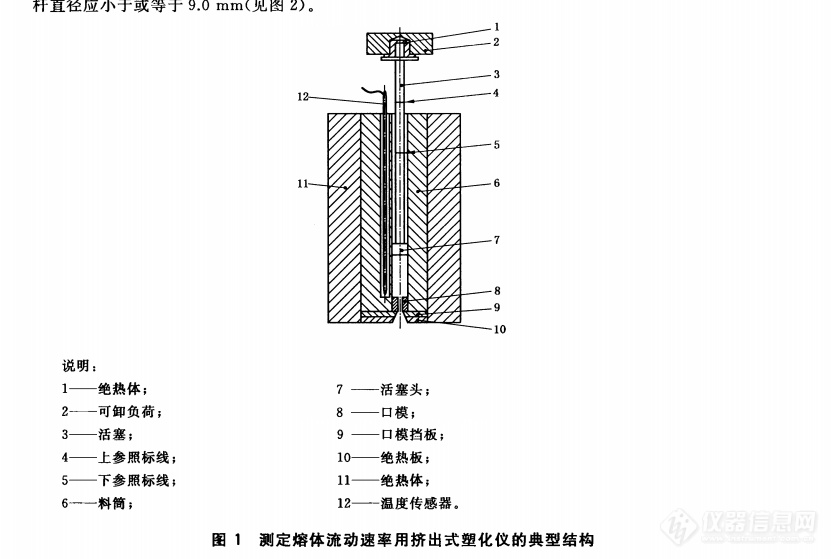 熔体.png