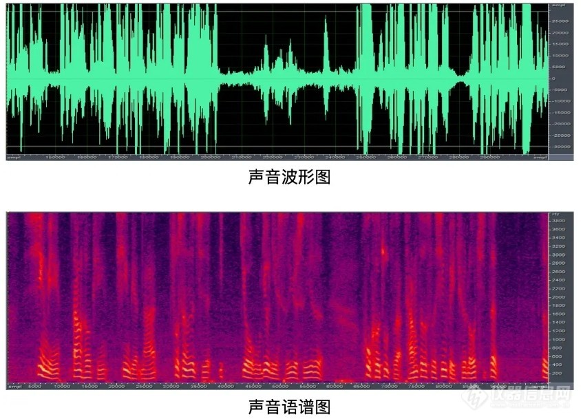 声纹识别.jpg