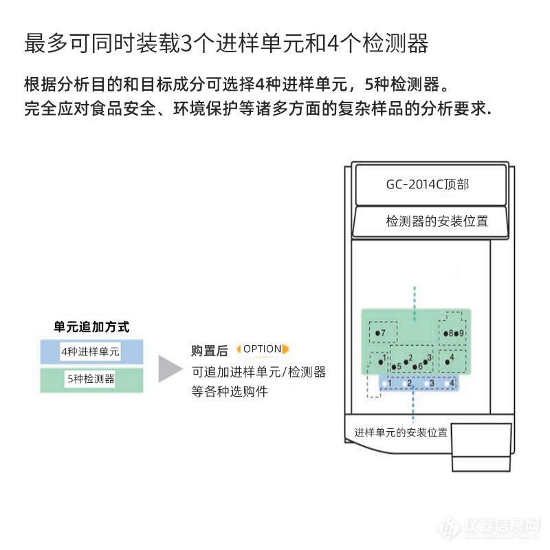 色谱仪详情页003.jpg