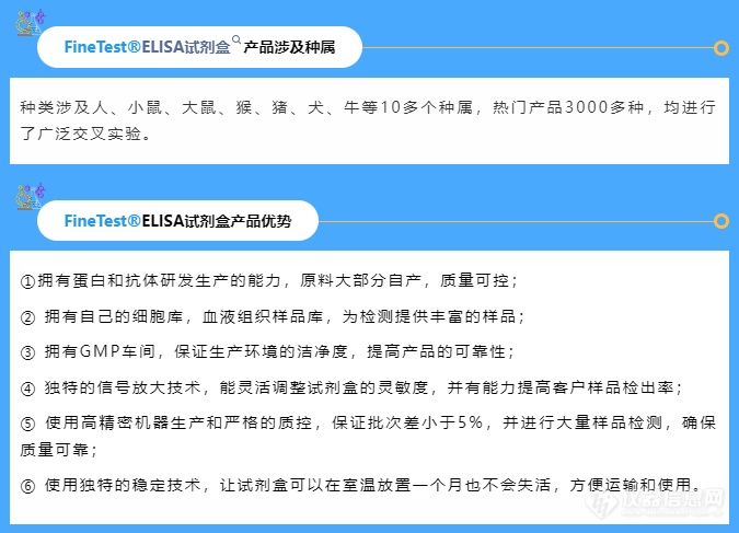 菲恩生物五一特惠来袭，买ELISA试剂盒送好礼