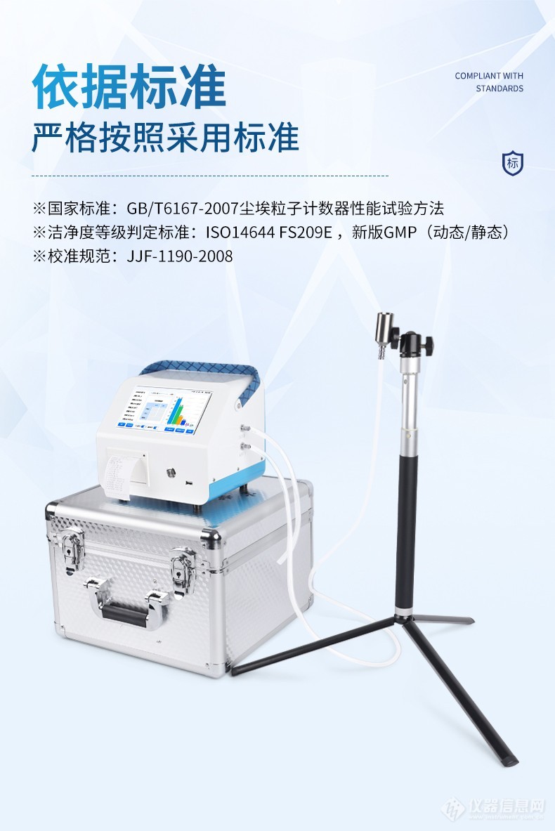 新型尘埃粒子计数器：检测食品加工洁净室（区）中的尘埃粒子数量