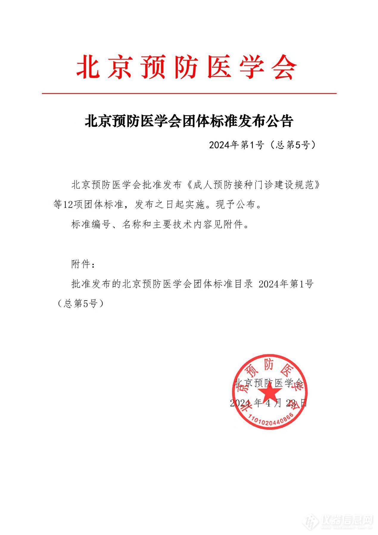 北京预防医学会批准发布《蜂蜜中氯霉素和甲硝唑残留量的测定液相色谱-串联质谱法》等12项团体标准