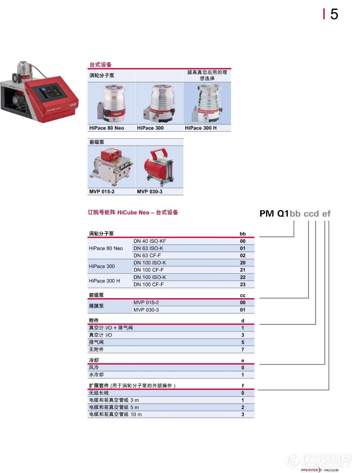 48643-brochure-turbo-pumping-station-hicube-neo-zh-(1)-5.jpg