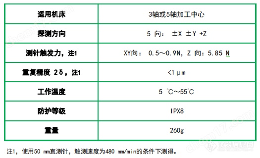 中图仪器CNC加工机床测头