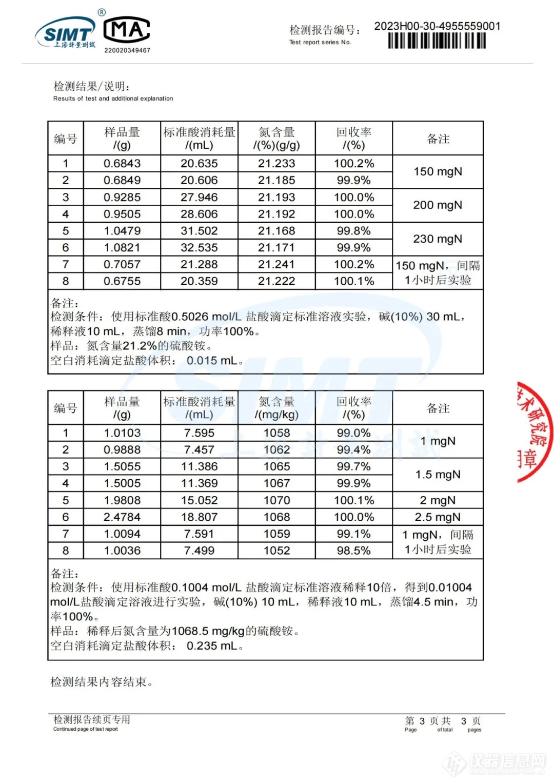 精选资讯回顾|上海赫冠参加“仪器评测认定助推国产优质仪器质量提升论坛”