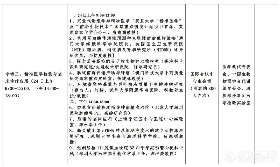 ​关于召开第二届深圳国际安全健康测试学术会议暨深圳市分析测试协会30周年年度大会的通知