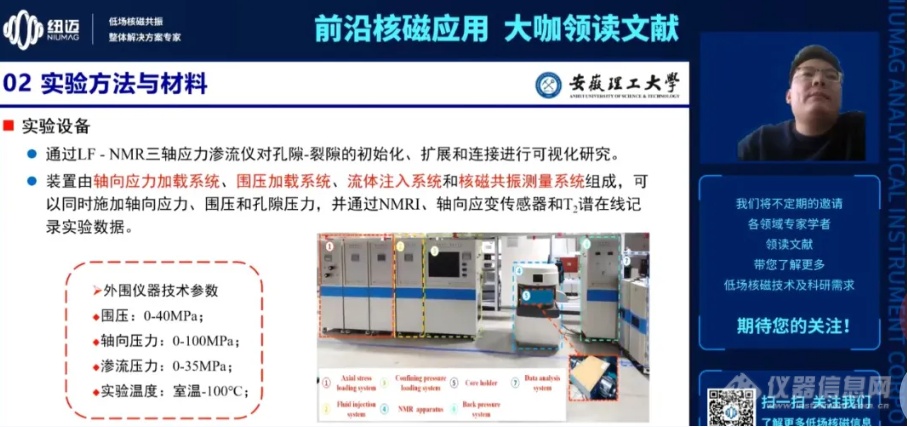 大咖解读文献 直播回放|安徽理工大学张通老师：考虑原位应力对饱油煤中动态孔隙-裂隙演变和多相渗流影响