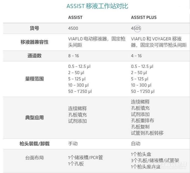 自动移液工作站 2.jpg