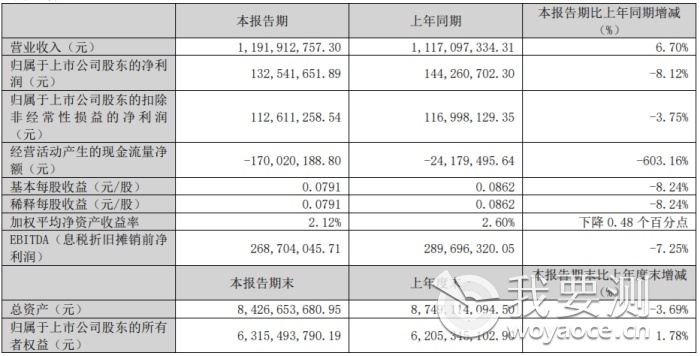 2024年第一季度.png