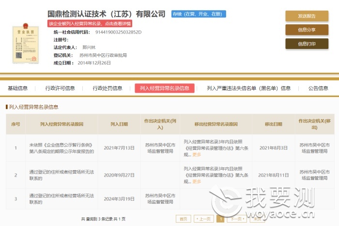国鼎检测认证技术(江苏)有限公司被列入经营异常名录2.png