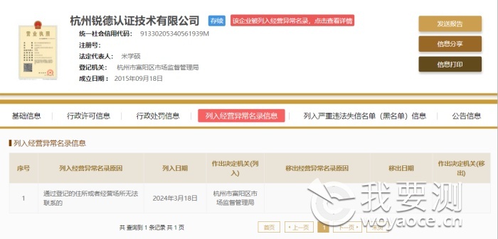 杭州锐德认证技术有限公司被列入经营异常名录2.png