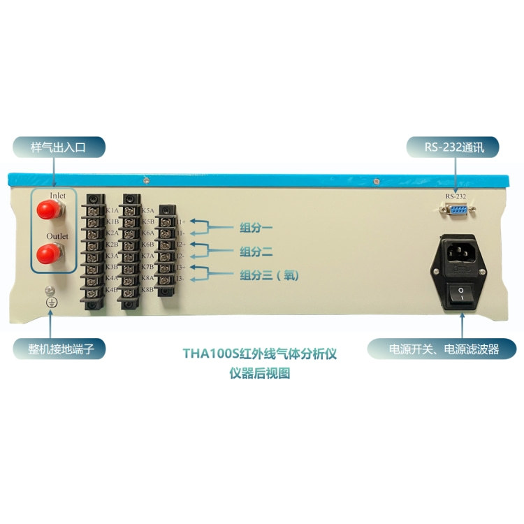 天然气热值分析仪THA100K-1