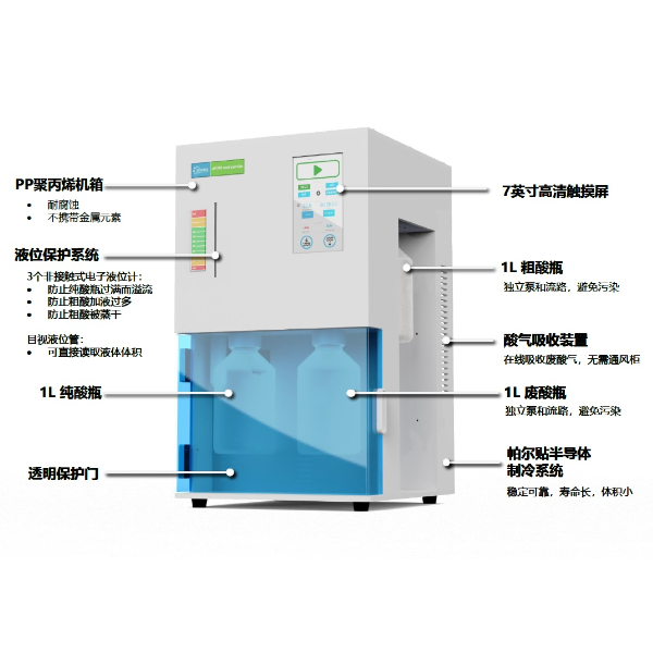 艾默莱全自动亚沸酸纯化仪AP300 HNO3