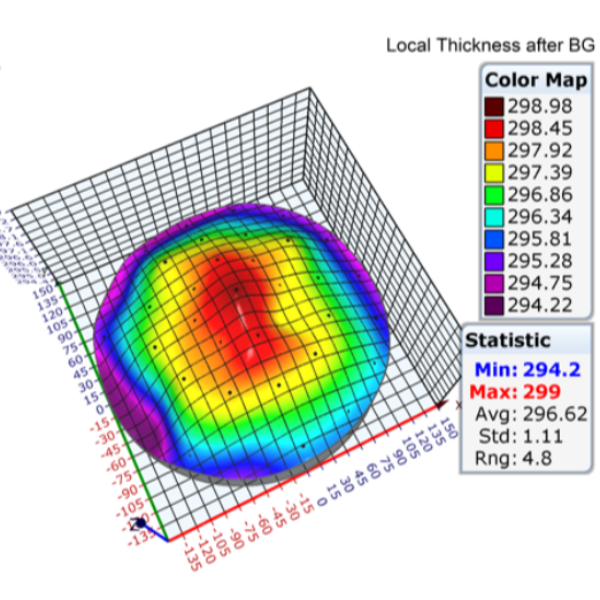 高分辨率晶圆厚度和平整度测量仪 MX 1012