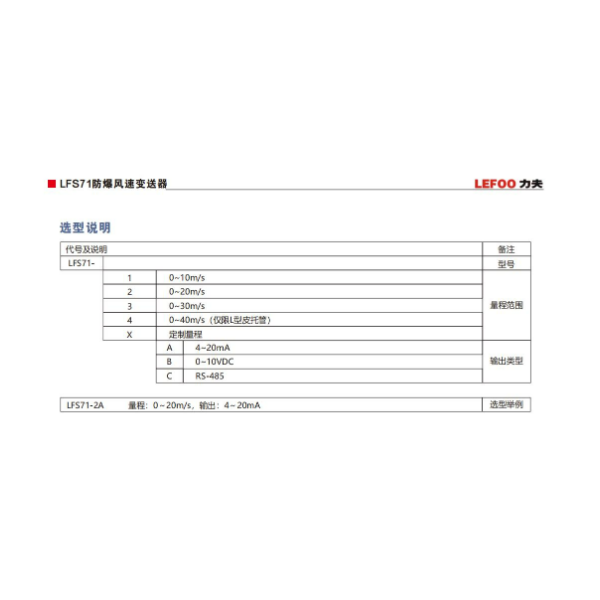 LEFOO LFS71防爆风速变送器管道风速测量4-20ma