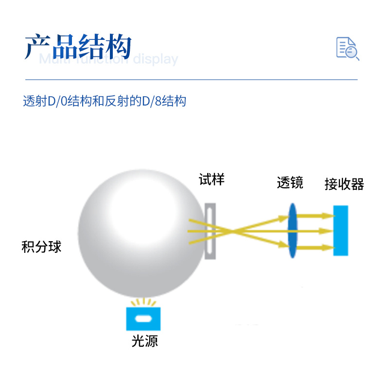 高精度光栅式分光测色仪