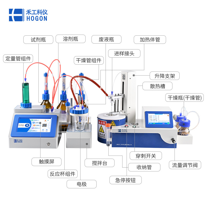 禾工科仪AKF-IS2020V地夸磷索专用卡尔费休水分测定仪