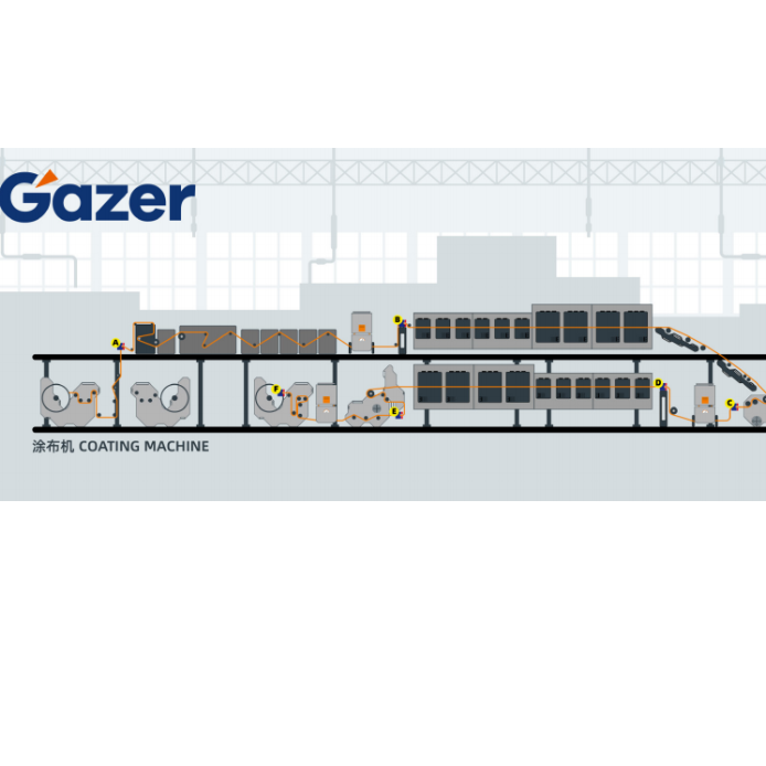 Gazer盖泽科技槽型传感器CT012