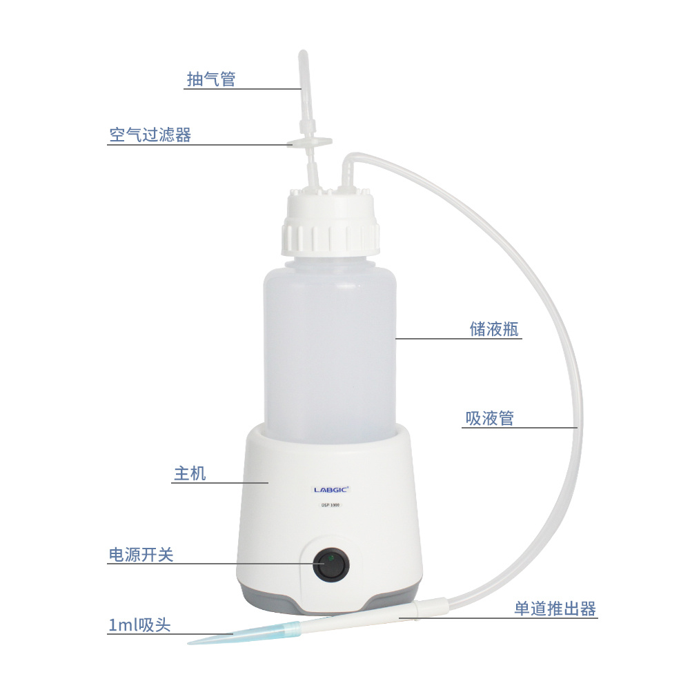 DSP-1000 桌面吸液器