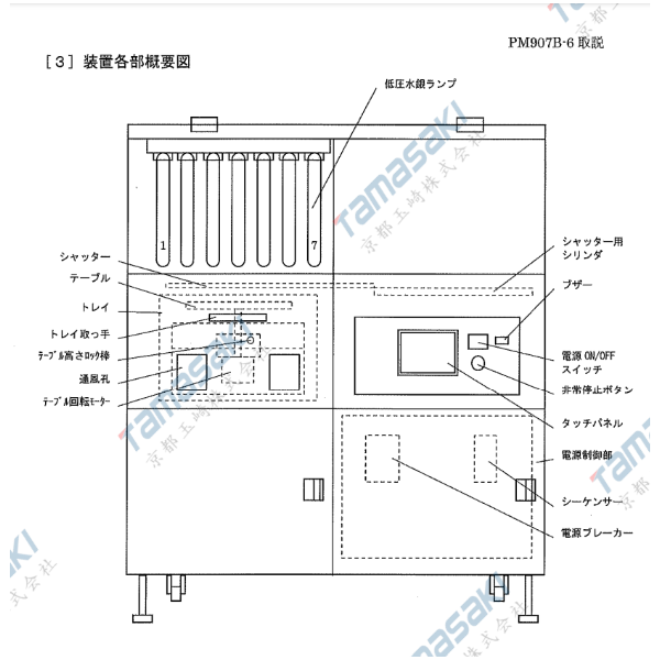 日本日森SEN	UV清洗装置PM907B-6