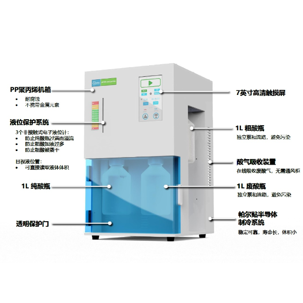 艾默莱全自动亚沸酸蒸馏器AP300