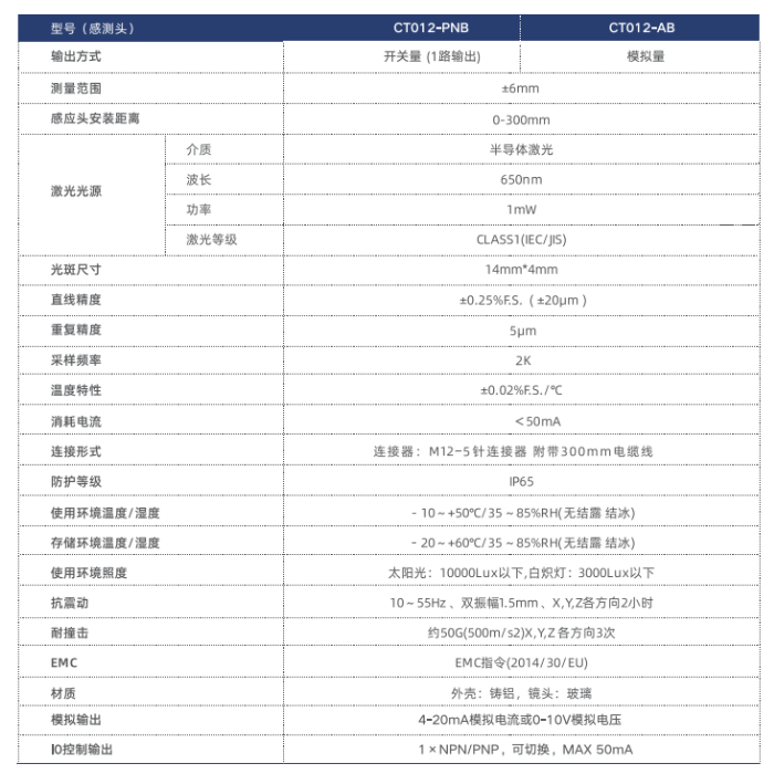 Gazer盖泽科技槽型传感器CT012