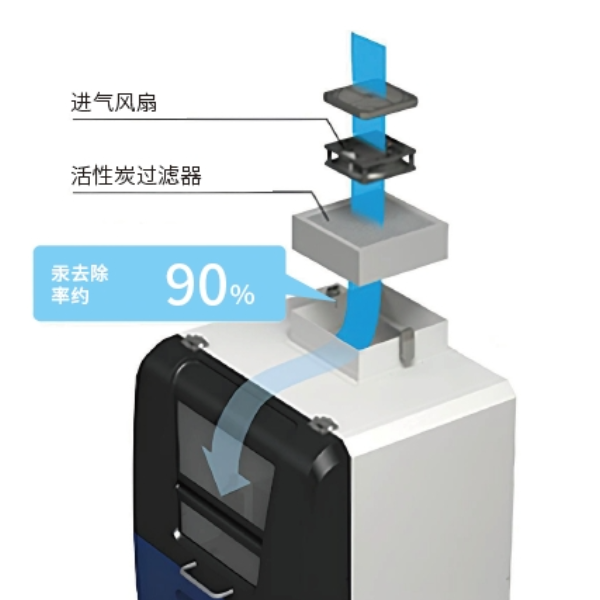 宝德仪器 RA-4300FG+ 冷原子荧光汞分析仪