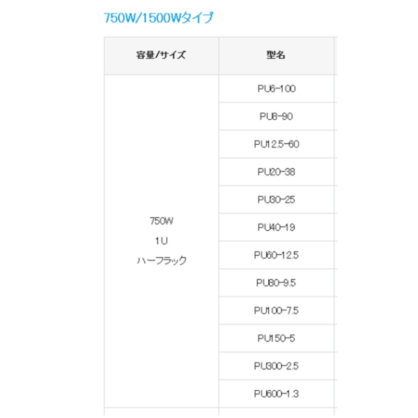 日本德士PU100-15/PU600-1.3/直流稳压电源TEXIO原装进口1500w电源