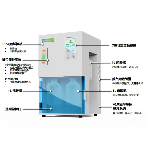 艾默莱全自动亚沸酸纯化器AP300