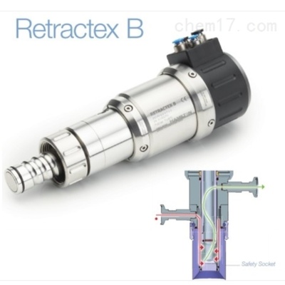 哈美顿气动式提拉护套Retractex（电极用）