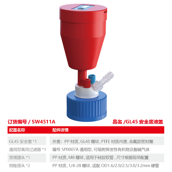 滤启科技4simple GL45溶剂瓶废液安全盖 流动相废液收集过滤装置
