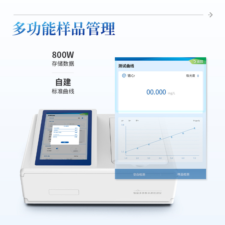 水质重金属分析仪