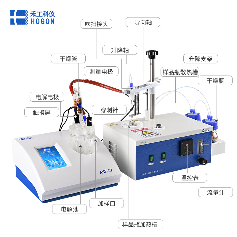 禾工科仪 AKF-IS2019C不溶性固体水分测定仪上海禾工科学仪器有限公司