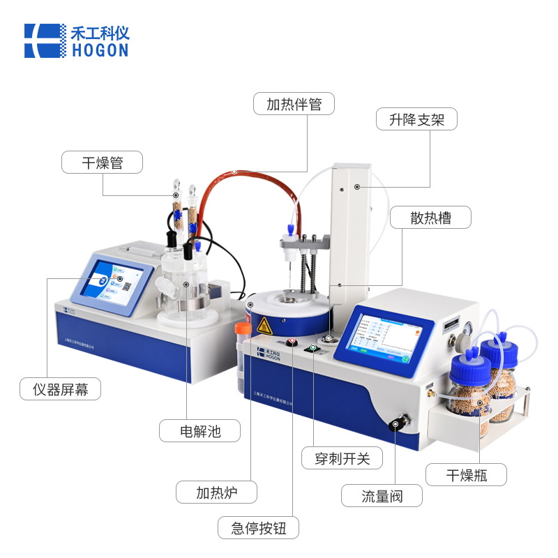 AKF-BT2020C锂电专用卡尔费休水分测定仪