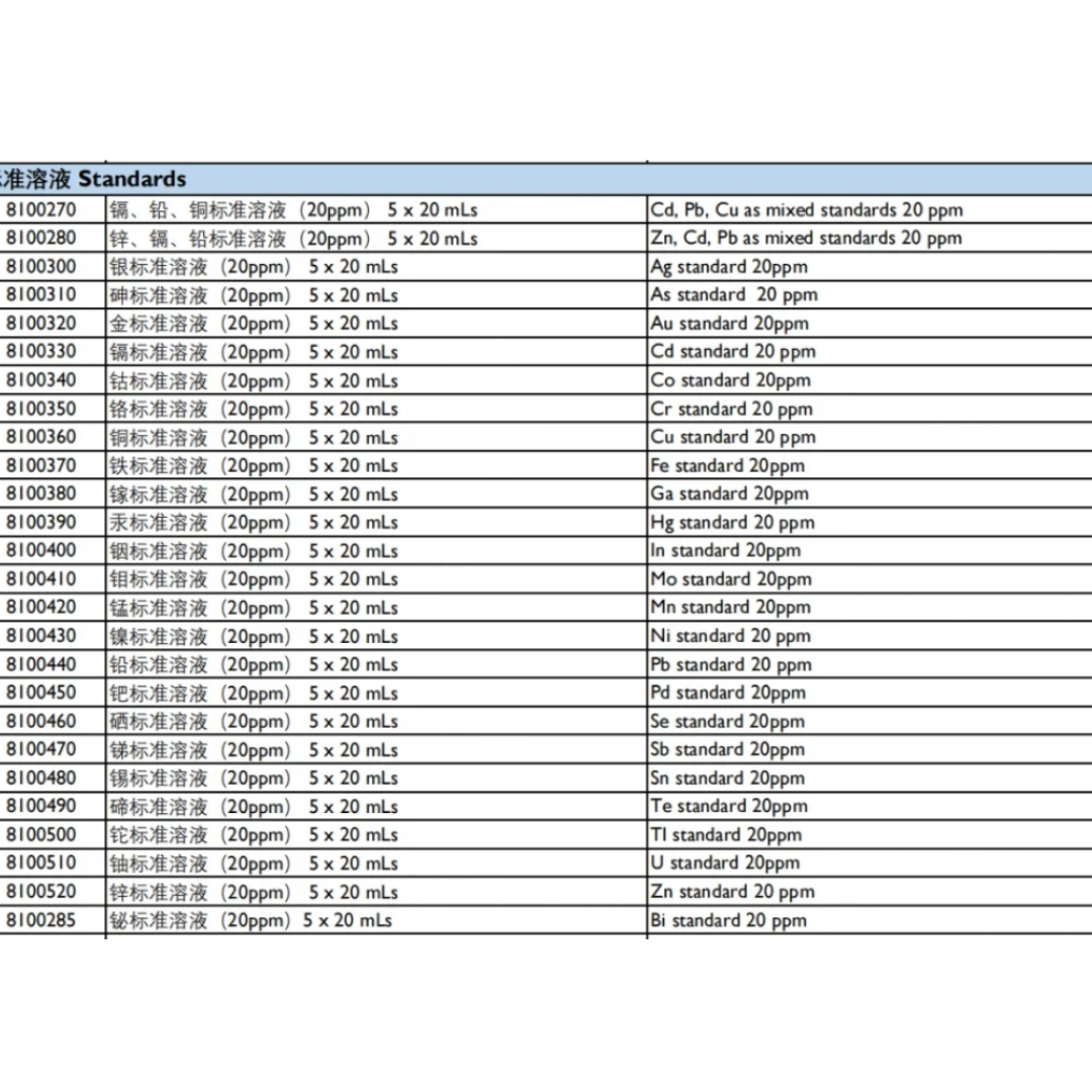 现代水务Modern Water-重金属分析仪试剂