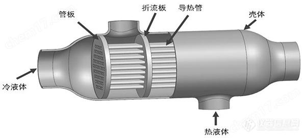 GTS国产超精密激光跟踪仪