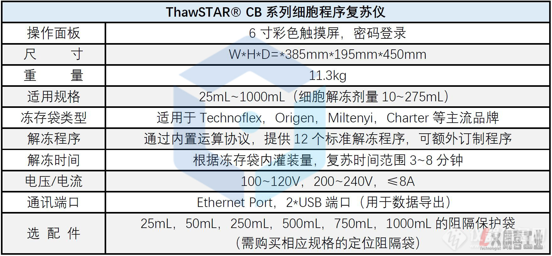 ThawSTAR CB 推图6.jpg