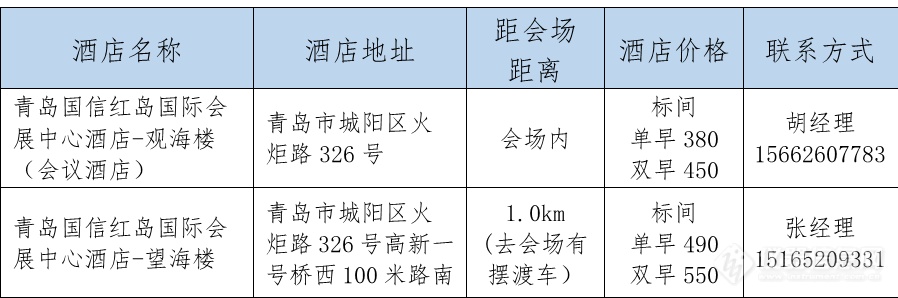 2024科学仪器开发者大会将于5月24-26日在青岛召开