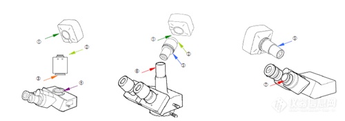 显微镜摄像头连接示意图