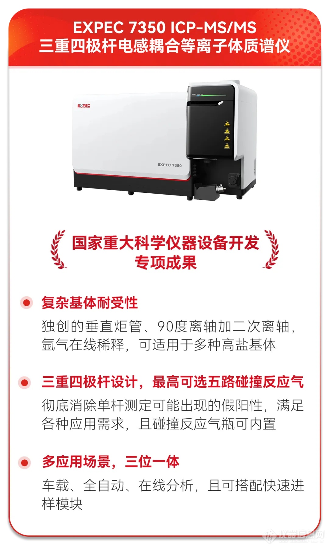 科研成果 | 谱育科技ICP-MS/MS助力农林科学方向高水平科研论文