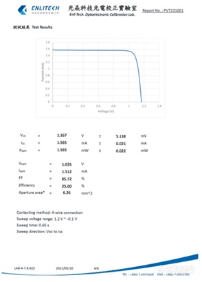 [新讯25.6%转换效率] Nature_KAUST Stefaan De Wolf团队