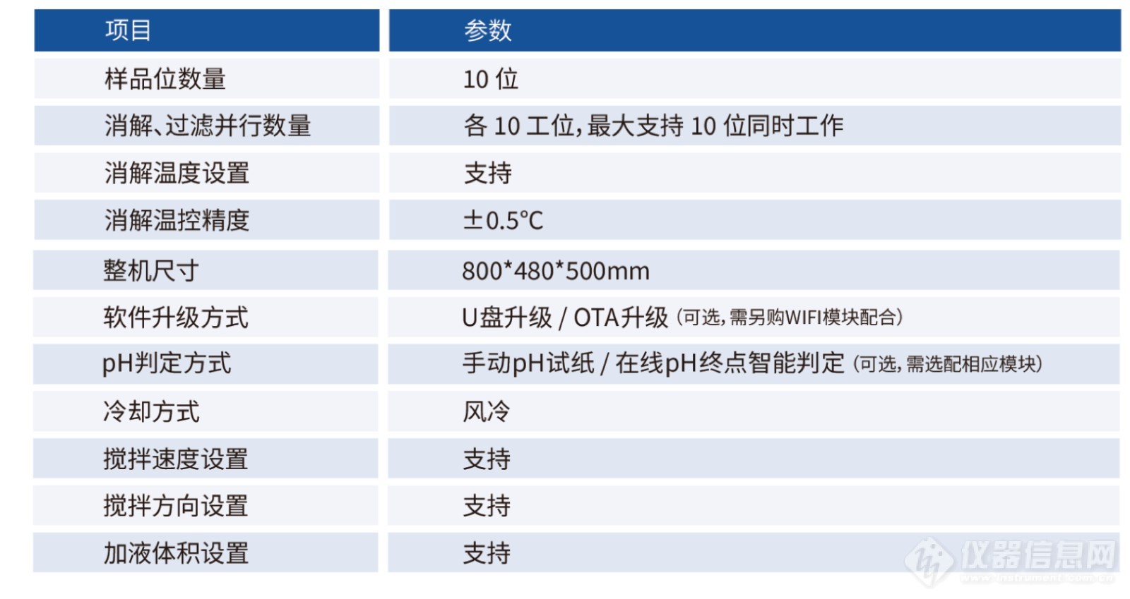 技术参数.jpg