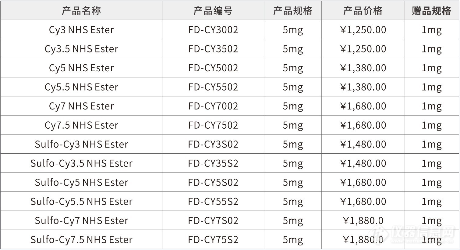 博鹭腾动物活体成像试剂