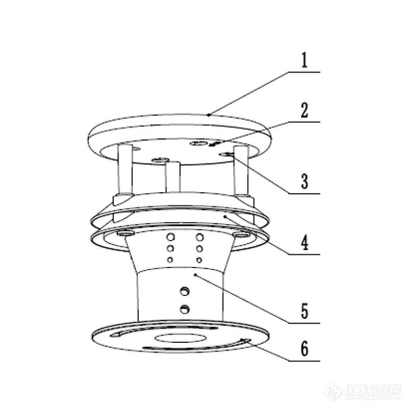 风途仪器/推荐：超声波风速风向传感器——无需现场维护的隧道风速风向检测器