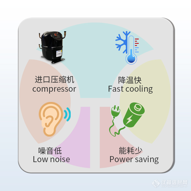广皓天22升高低温试验箱：全能环境模拟，品质保障新选择